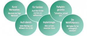 Zahnarzt_Service