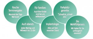 Zahnarzt_Service